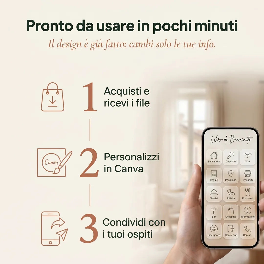 Pronto da usare in pochi minuti, personalizzi in Canva